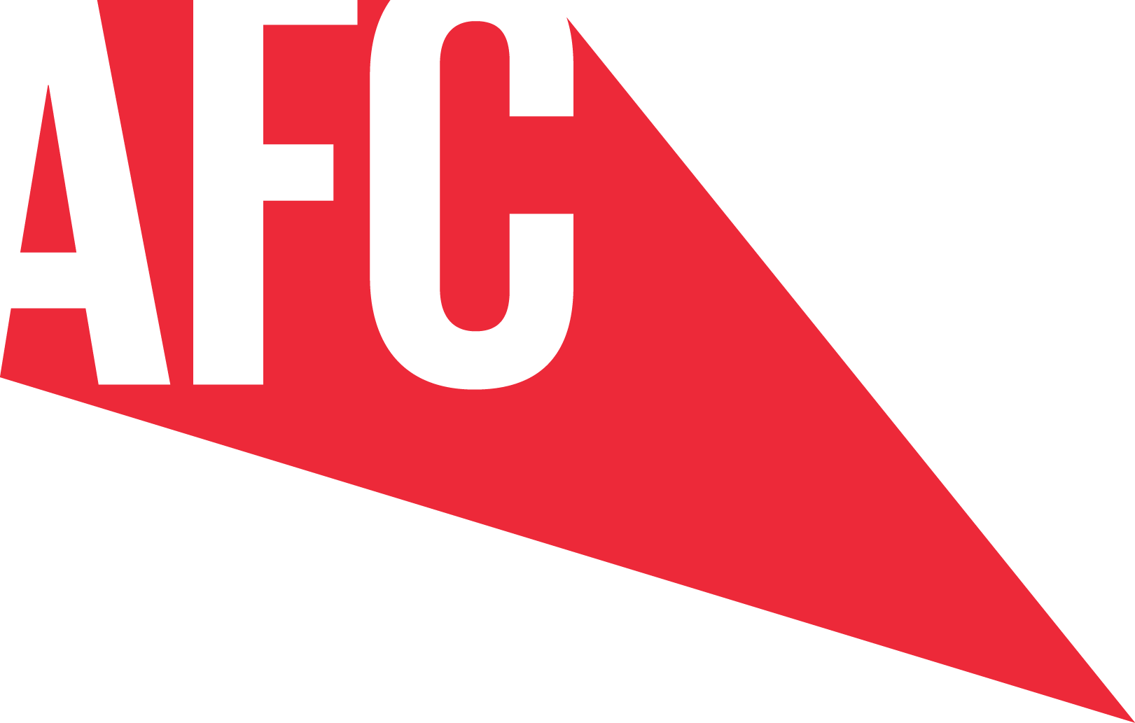 AFC